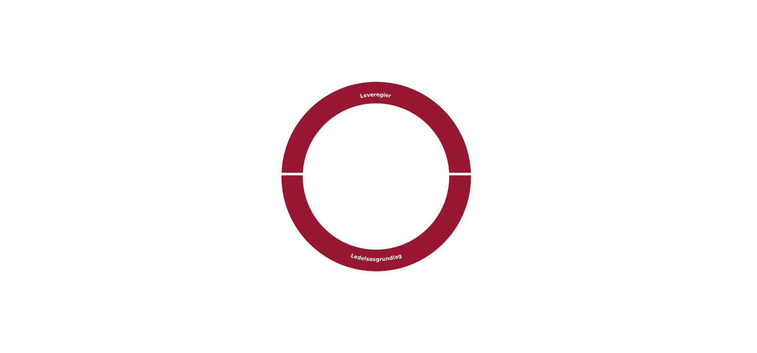 Sort sol ved sol nedgang